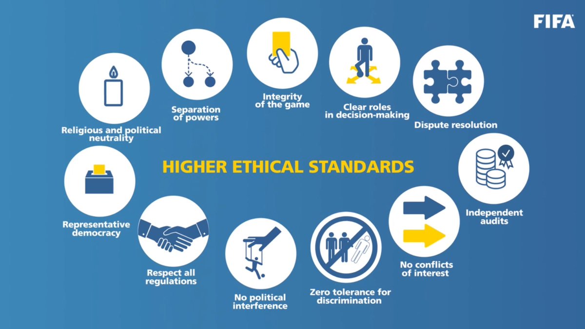 OmarIanAvalos's tweet photo. Wondering if #FIFAreforms will have any positive impact on #ProRelForUSA: Of note is Compliance Committee & ethics https://t.co/JmBIfhG1oZ