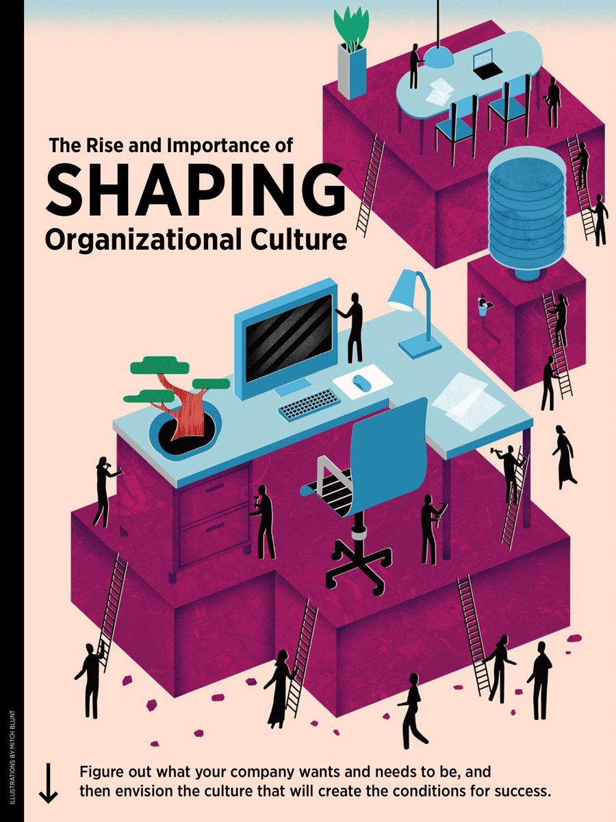 clowjul's tweet photo. How can you intentionally shape your organization's culture? My new article in https://t.co/hzMSSdEAvg https://t.co/CkQyWGtRXd
