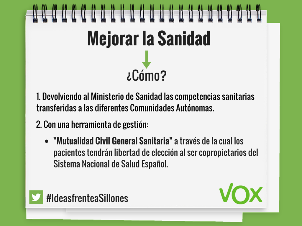vox_es's tweet photo. VOX aboga por una Sanidad que sea igual para todos los españoles y una tarjeta sanitaria única #IdeasfrenteaSillones https://t.co/oLpj57mig1