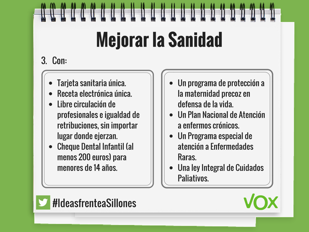vox_es's tweet photo. VOX aboga por una Sanidad que sea igual para todos los españoles y una tarjeta sanitaria única #IdeasfrenteaSillones https://t.co/oLpj57mig1