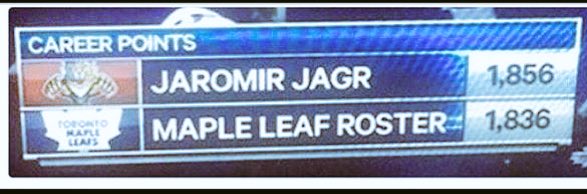fighterlucic's tweet image. This is unbelieveable 😂 Jagr has more points than the whole Leafs roster #nhl