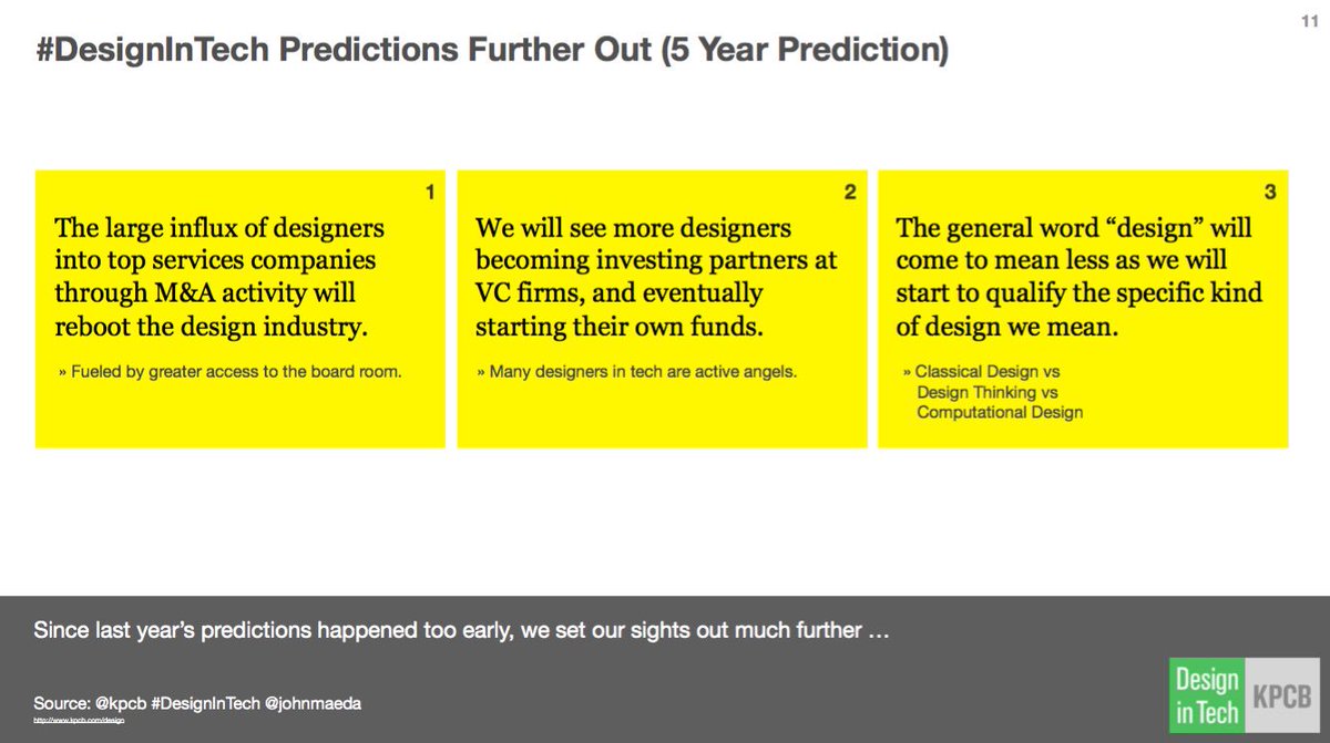 My predictions for #DesignInTech in ~five years time -- will write them up long form soon: KPCB.com/blog/design-in…