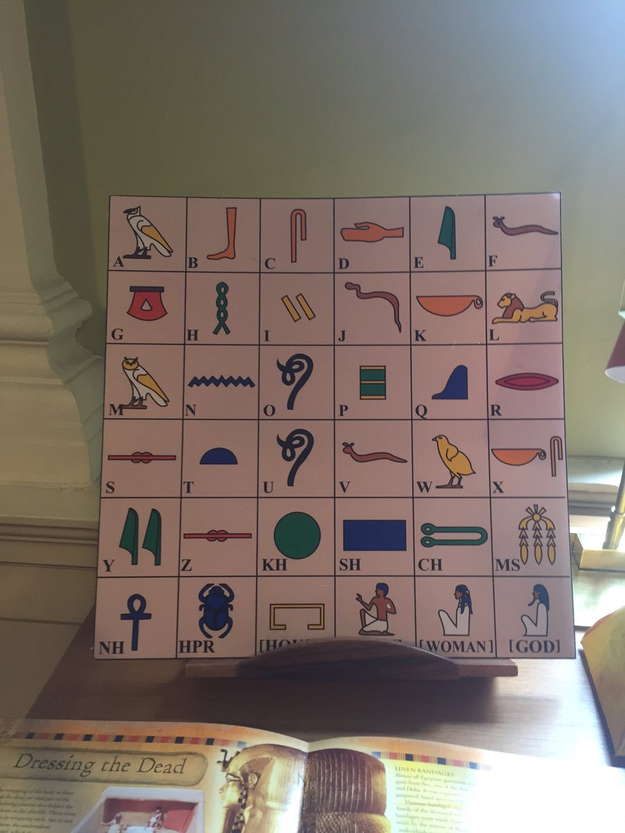 Croco_doyle's tweet photo. @AdrianKavanagh Leaders challenge. Spell your name using hieroglyphics! #Kav2 #MayFTrip @Maynoothgeog https://t.co/pmBhwA7Uow