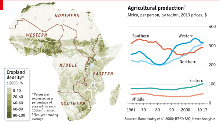 A great Economist article on how Africans are attacking the barriers to higher productivity: b-gat.es/1QYJlHf