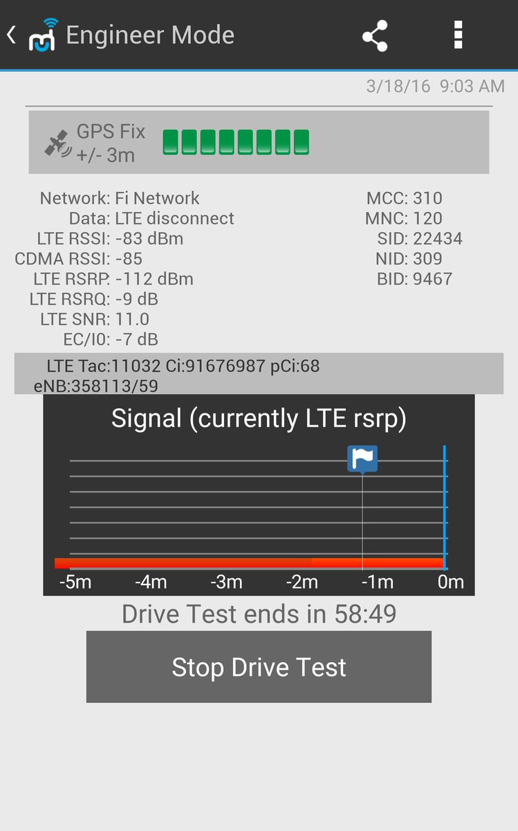 iTechUOutGuy's tweet image. Everything a phone geek could want to know about Fi Network from #MyMobileCoverage!
