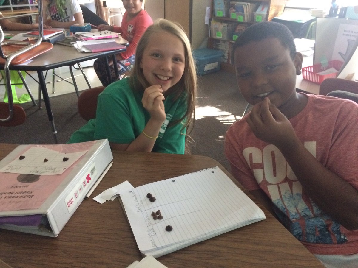 msfrerichsclass's tweet photo. Chocolate tasting, compared cocoa percentages, and learned how chocolate was made in Switzerland! #lovetheworldday https://t.co/ntXbsD4olC