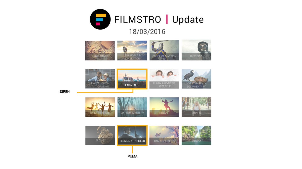Filmstro's tweet photo. #FILMSTROUPDATE Has it been a week already?! More themes for you wonderful people. Give it up for Puma and Siren! https://t.co/UJm0pHvvdO