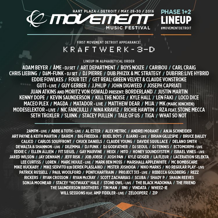 Detroit Movement Festival Lineup Poster