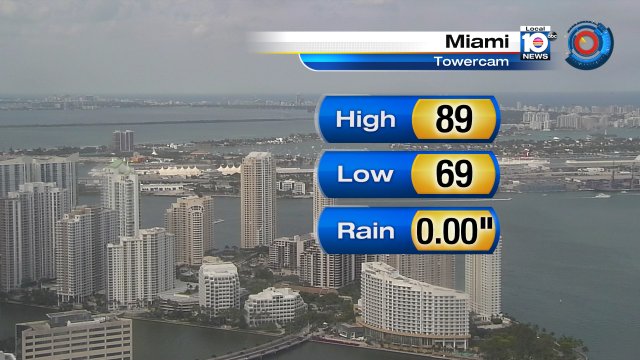 Yes, it was a hot Friday.  Miami reached 89°.  That's almost 10° above "normal." https://t.co/tJtRBuDbYt