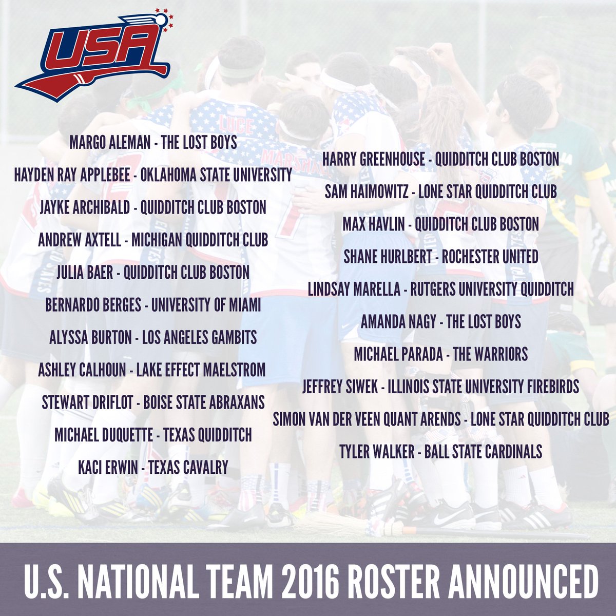 usquadball's tweet photo. Announcing the player roster for the U.S. National team! These 21 players will represent the U.S. at #WC2016. https://t.co/jJhAf5nLDK