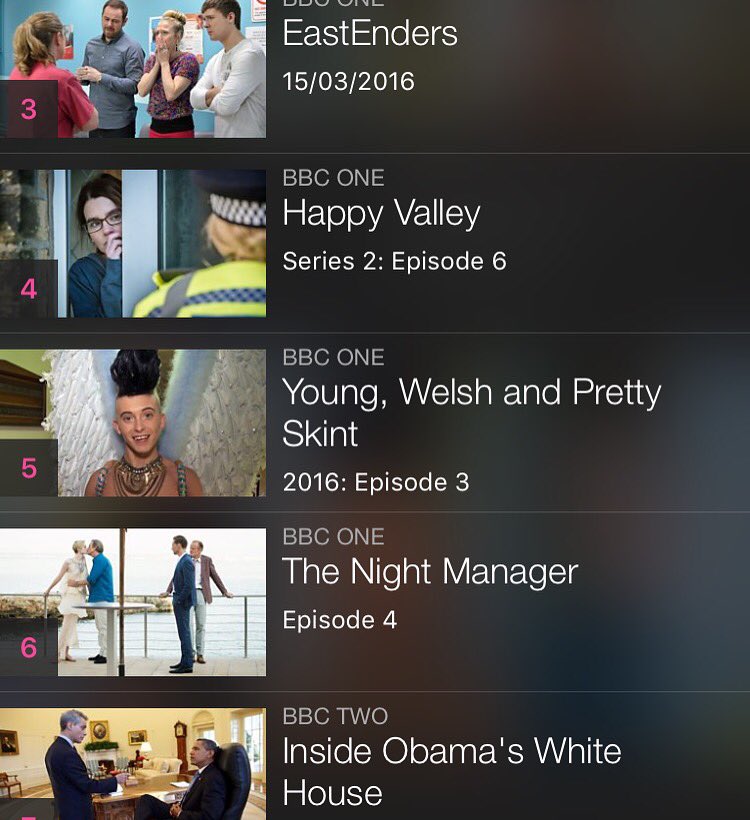youngandwelsh's tweet photo. Ep 3 of Young, Welsh and Pretty Skint is all over the front of BBC iPlayer and currently Number 5 in the Top 40! https://t.co/ziVtqLSrJB