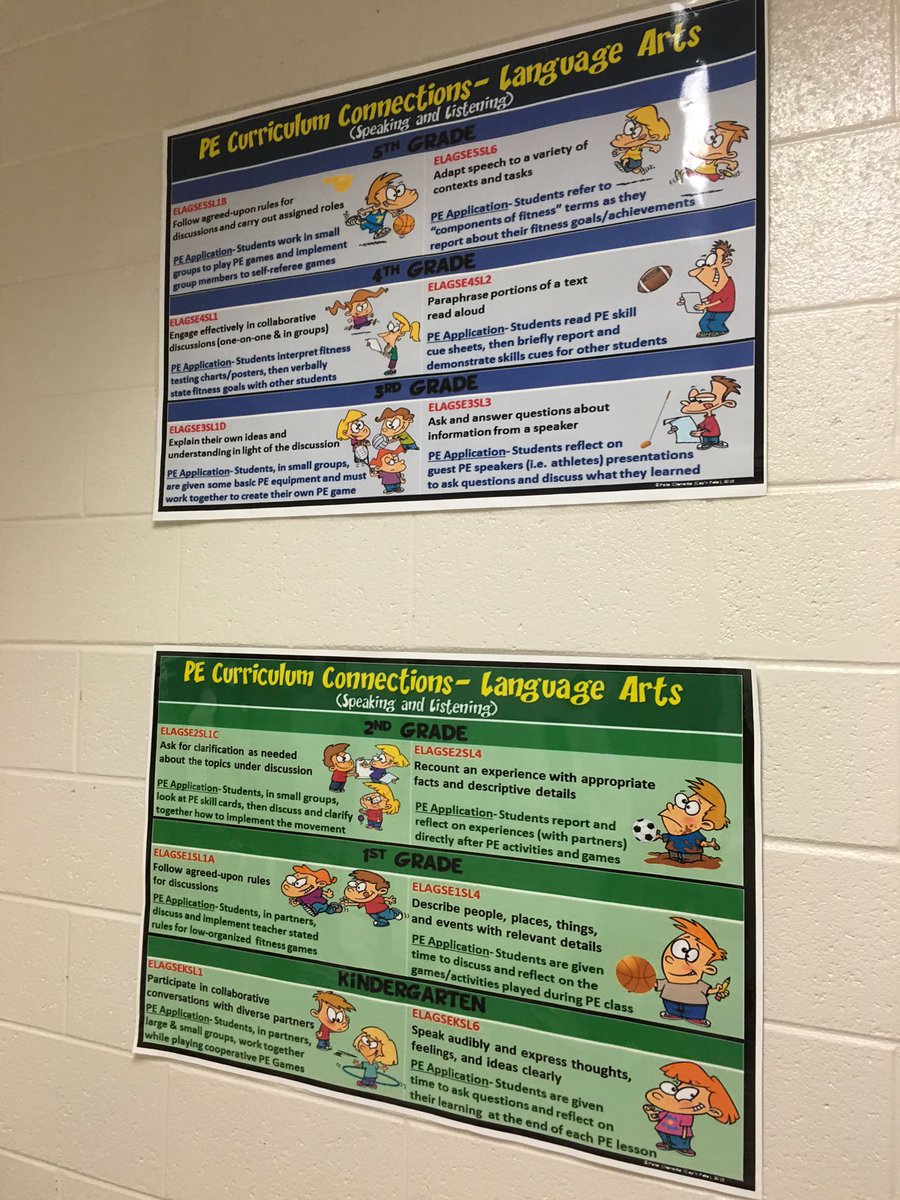 CapnPetesPE's tweet photo. PE Curriculum Connections: Incorporating "speaking and listening" concepts and CC Lan. Arts Standards in PE #physed https://t.co/W5bPOddaZn