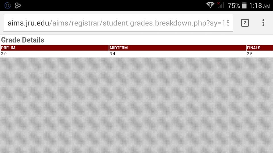 avllcnc's tweet image. Thank you Lord! 😭 tres lang hiningi ko para dito sa math na to pero sobra sobra pa naibigay sml 😭😊😍 #QuantiTech