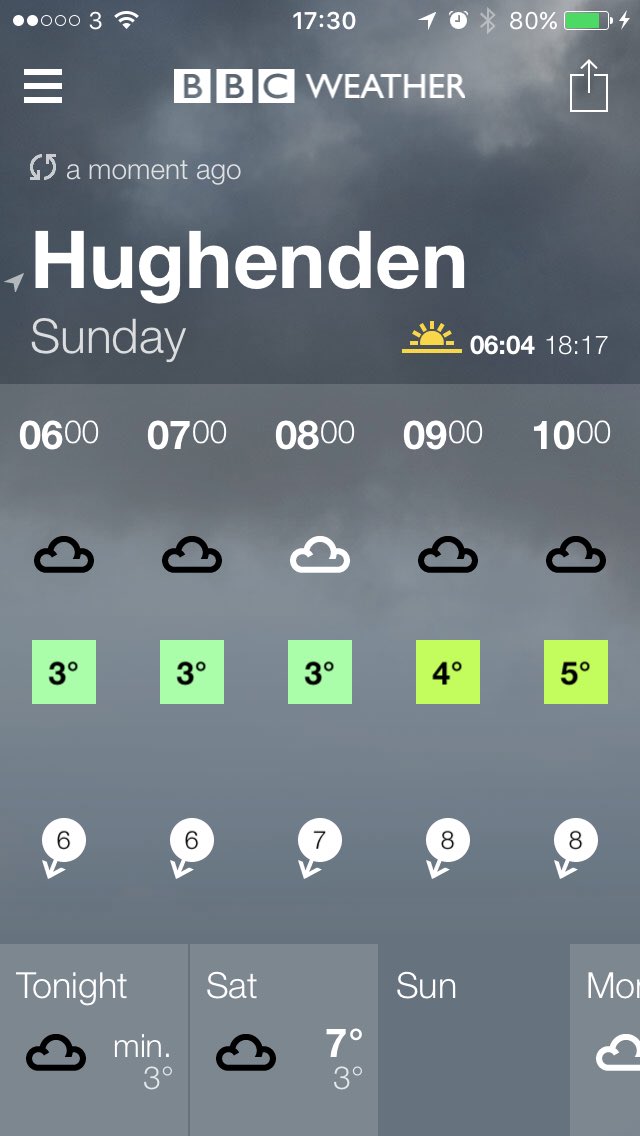 chrsmlsm's tweet photo. Sundays the big day #chilterncyclechallenge. Its looking like a chilly start alongside @Fern_Britton @renniegrove https://t.co/4UOjFeoxio