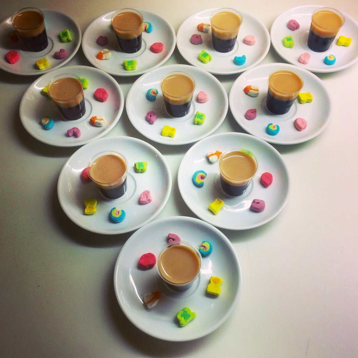 blue2p0's tweet image. #ClientTreats have a distinctively Irish flavour this week 🍀🍀🍀#StPatricksDay #anyexcuse