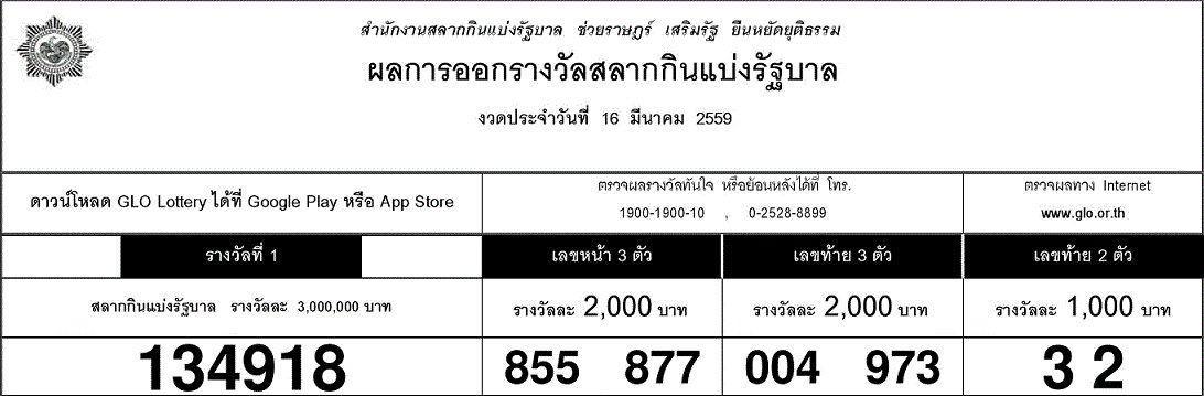 #ใบตรวจหวย