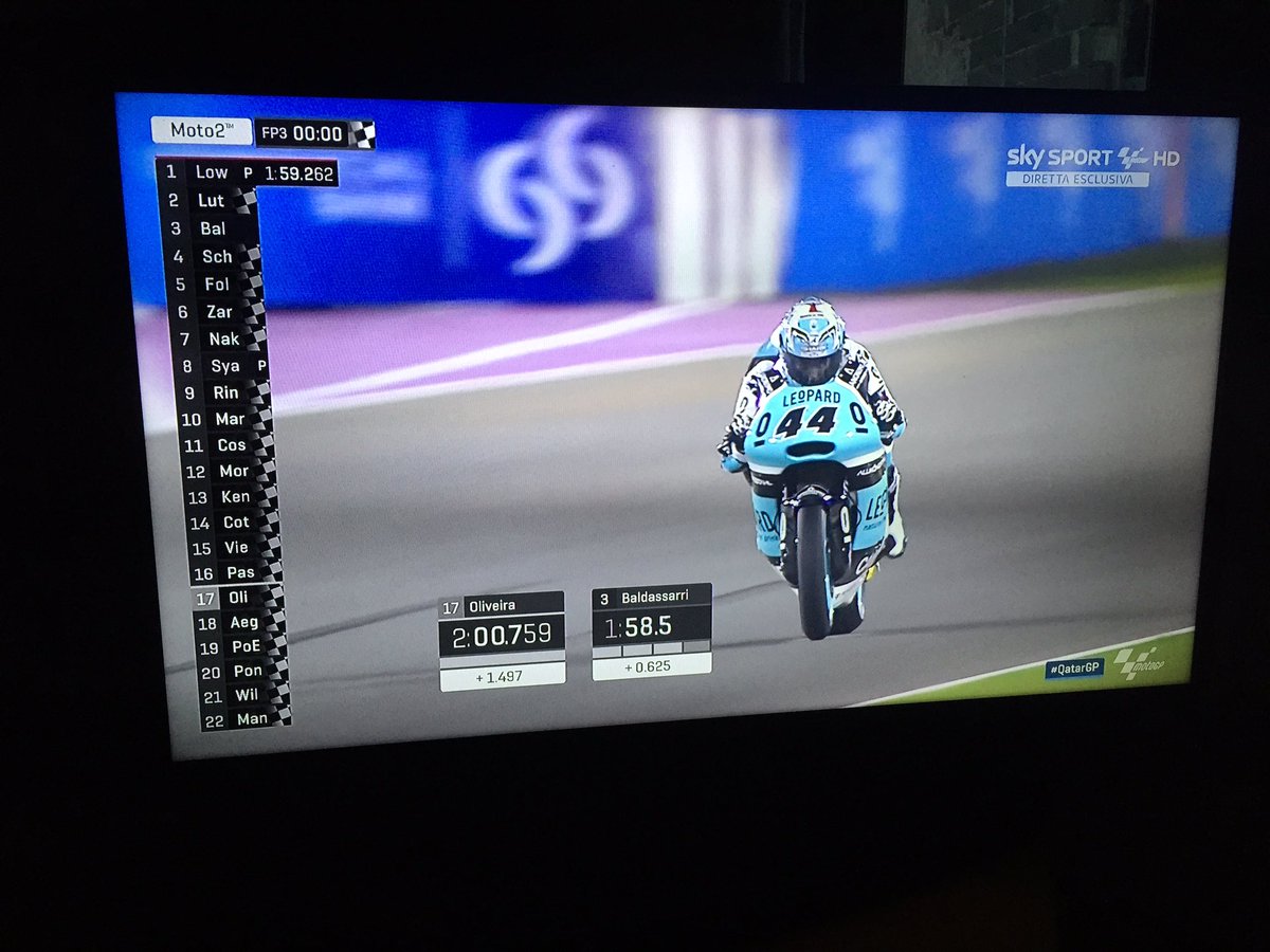 smnfull's tweet photo. #finalmente #QatarGP #skymotogp #2016 in bocca al lupo @guidomeda @ValeYellow46 https://t.co/DL6XGdaDw0
