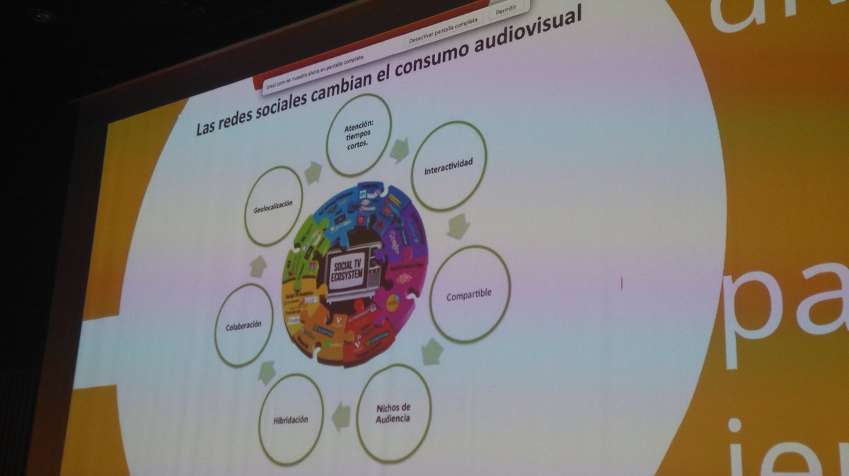 GoodmomentSpain's tweet photo. ¡Atentos a las redes sociales! Cambian el consumo audiovisual cc @puntodegiro2 @mecalbcn #mecal2016 #mentetransmedia https://t.co/Gw1alXb09T