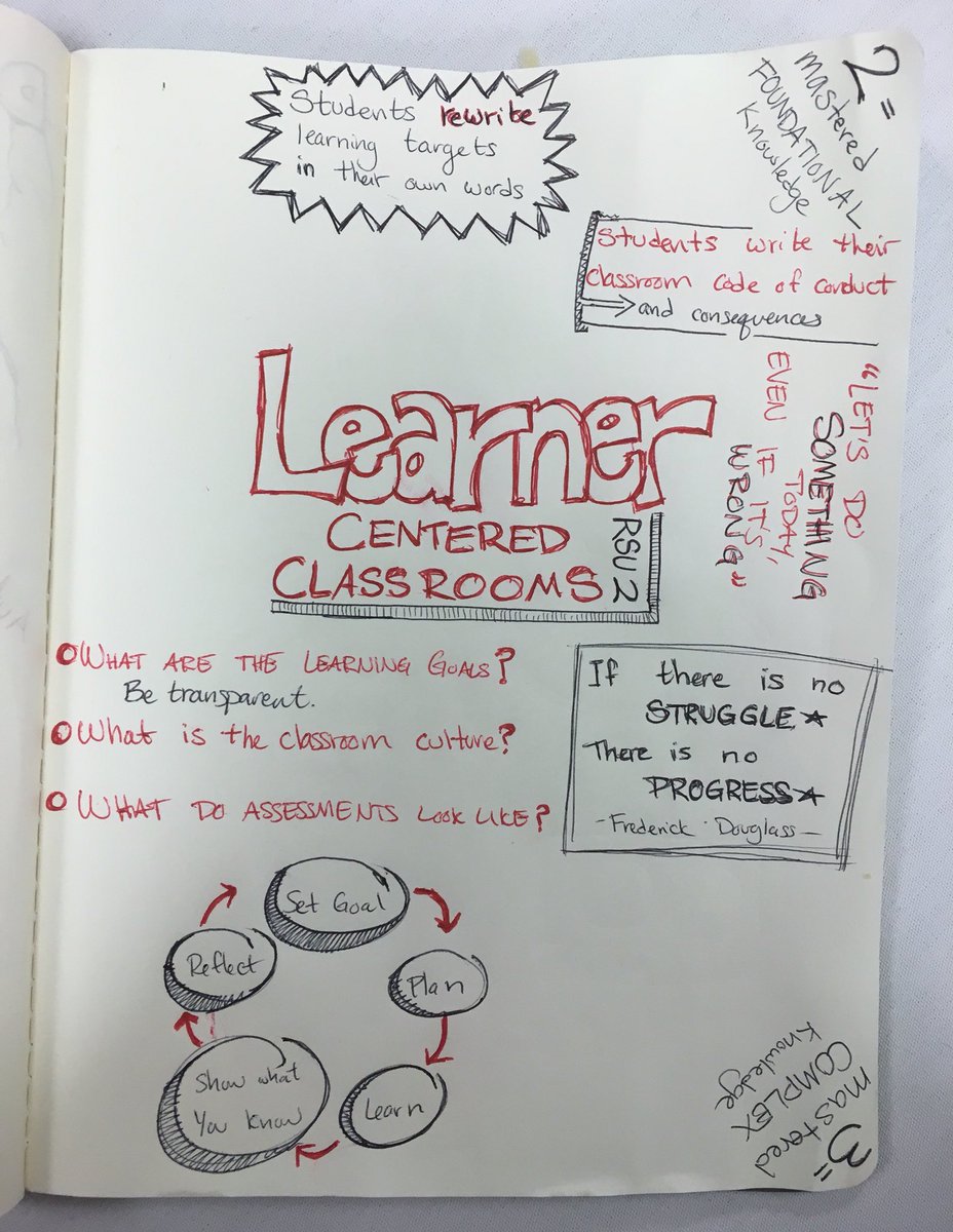 jannadeWan's tweet photo. Learner centered classrooms at #RSU2 #NESSC16 #edchatme https://t.co/ODAX4IU8iG