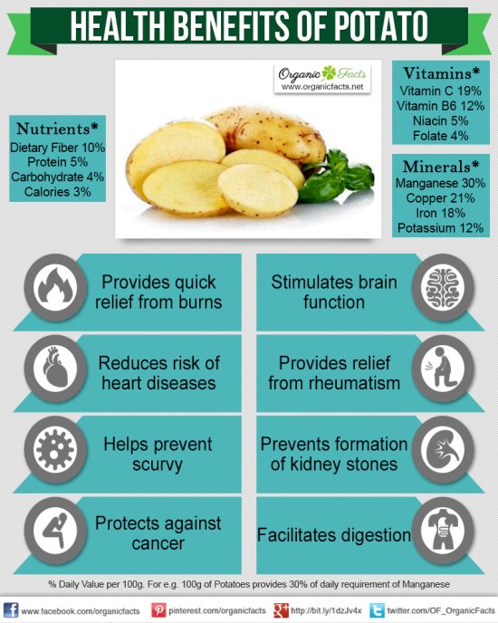 PotatoGrow's tweet photo. #FridayFact: Need a spring in your step? Potatoes are full of great health benefits! (via @OF_OrganicFacts) https://t.co/uOEE6aQTUF
