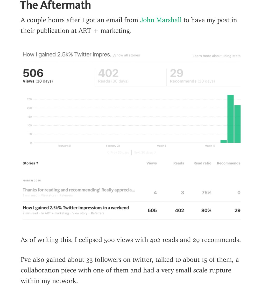 artmapinc's tweet photo. "#GaryVeeEffect & getting 500 views on @Medium" https://t.co/0vEtt3Ze42 based on the post: https://t.co/dHfo0p2HtV https://t.co/eokEJYciFC