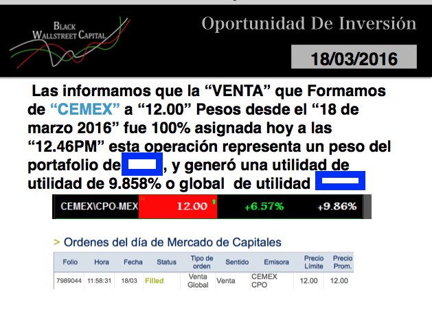 BWcapitalMex's tweet photo. #BWCapital diminuye $cemex cobrando +9.8%
informes sobre nuestra asesoría e ideas de inv.
contacto@bwc.com.mx
#TRMX https://t.co/IvxRamkQO2