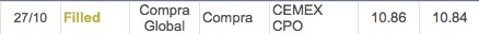 BWcapitalMex's tweet photo. #BWCapital diminuye $cemex cobrando +9.8%
informes sobre nuestra asesoría e ideas de inv.
contacto@bwc.com.mx
#TRMX https://t.co/IvxRamkQO2