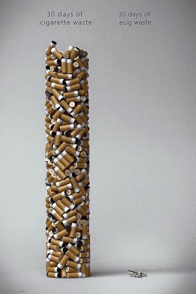 It all adds up! 
#NOTBlowingSmoke #VapeAdvocacy #Ecig #Brantford