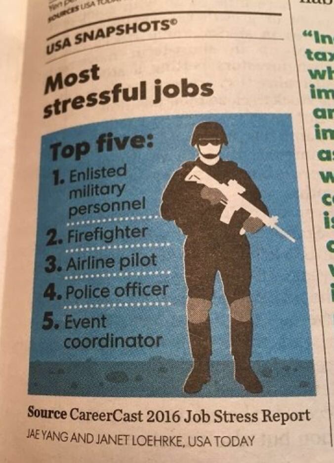 James Wellman tweet media