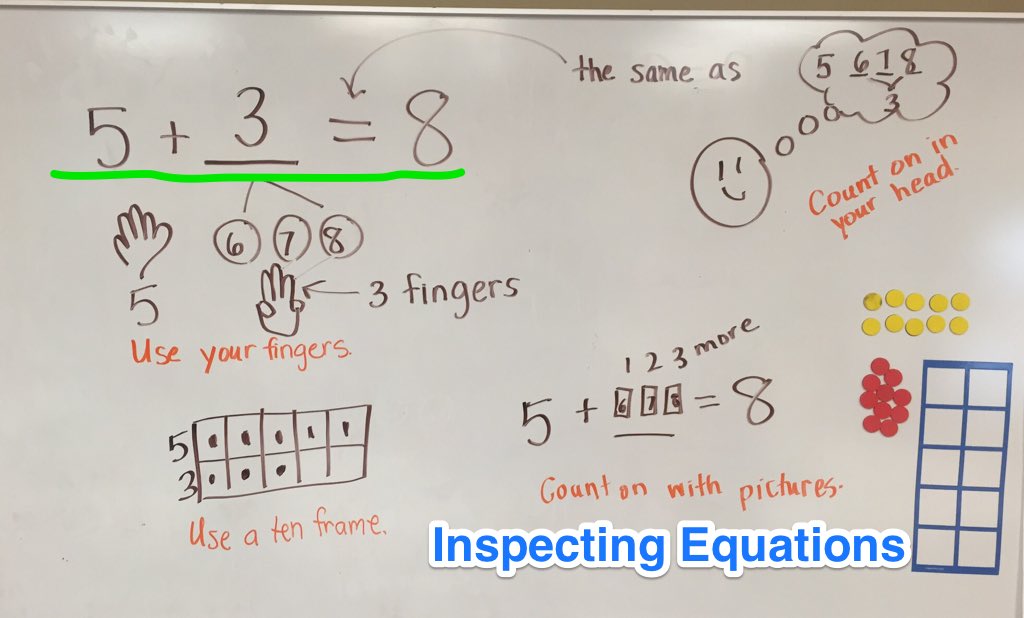 MrsLansdell's tweet image. Ss saw 5+_=8 They explained their thinking. I was the recorder. @BSEhseIN #talkingaboutmath