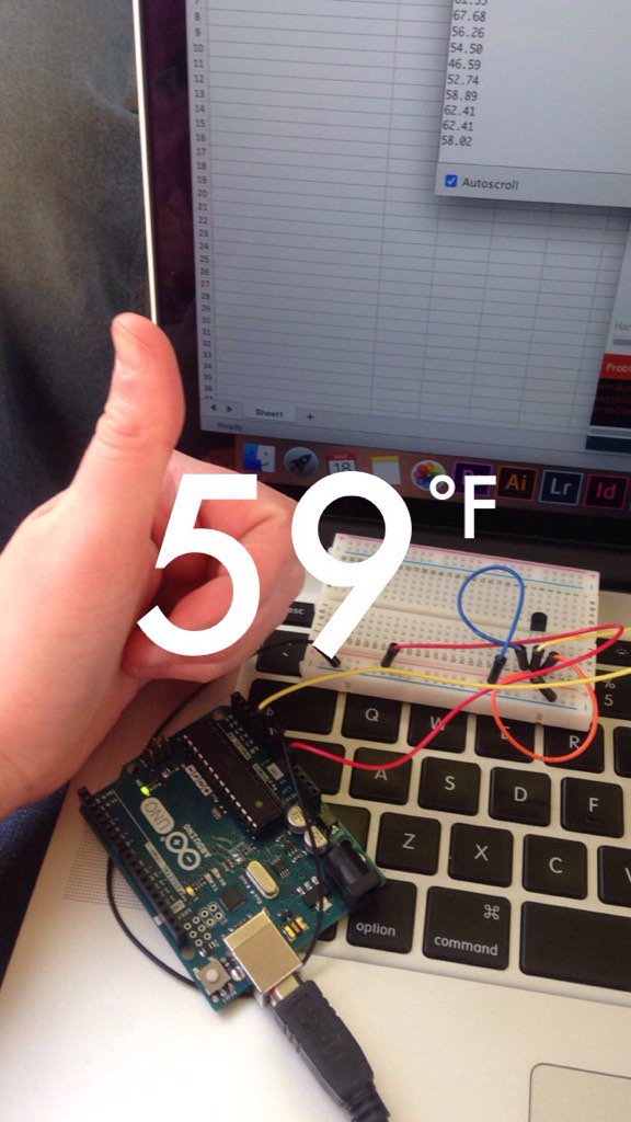 West_VirJillian's tweet photo. Car: 43, Avg:65.93 °F, Engineering to Beechurst, 5:34-5:39 pm. Occupants: 4. #PRTemps #arduino #datajournalism https://t.co/FHK28E61vN