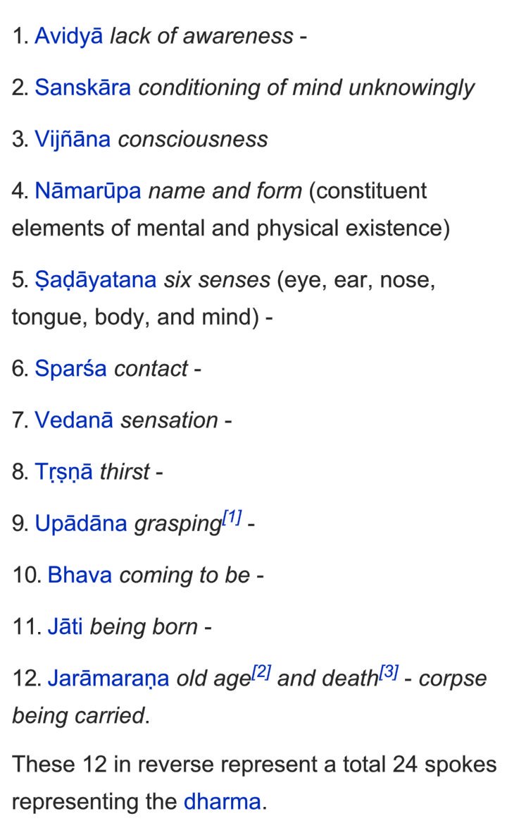 Ashoka Chakra Meaning