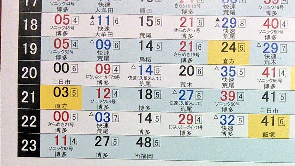 ぽっちー on X: 