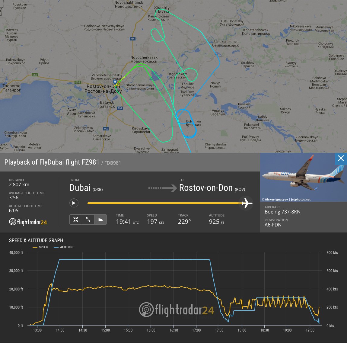 Flight path of FZ981