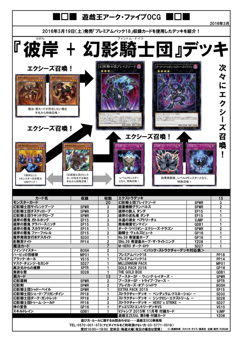 幻影 騎士 団 デッキ