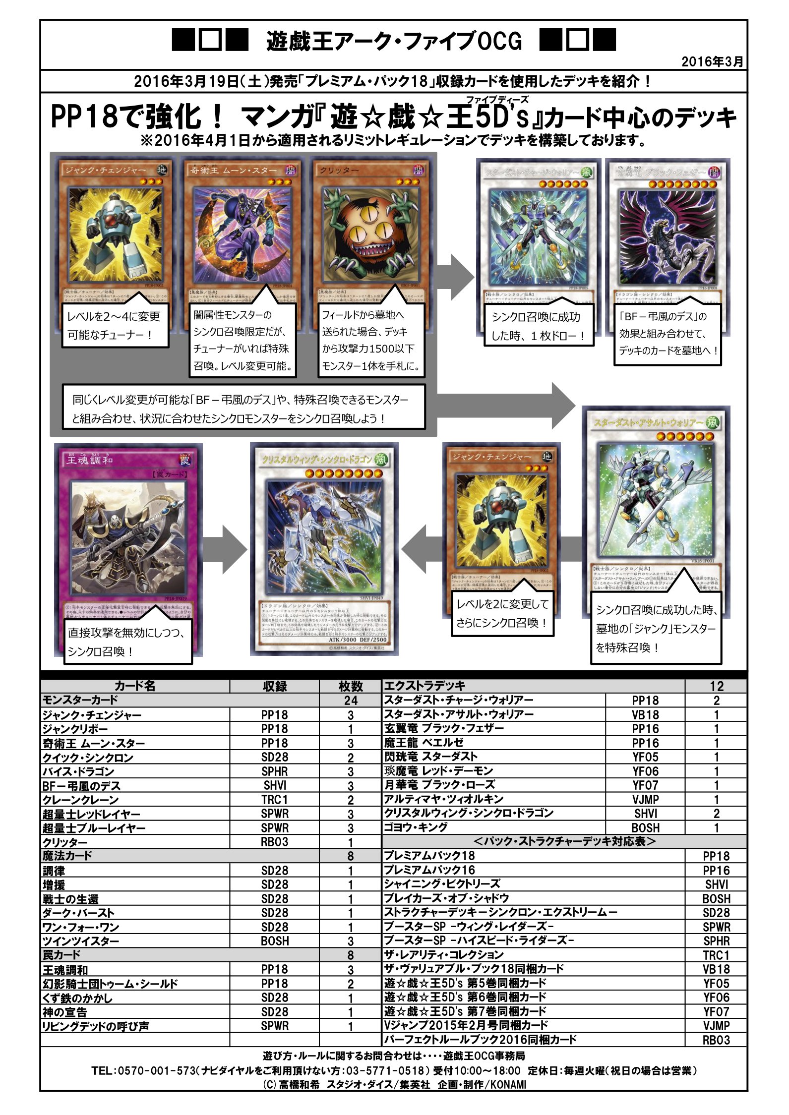 公式 遊戯王ocg デッキレシピ紹介 マンガ 遊戯王ファイブディーズ デッキ 本日発売 プレミアムパック18 収録カードを使ったデッキレシピを紹介 商品hpページ T Co R2y7nkqmq1 T Co 7w921p5j5q Twitter