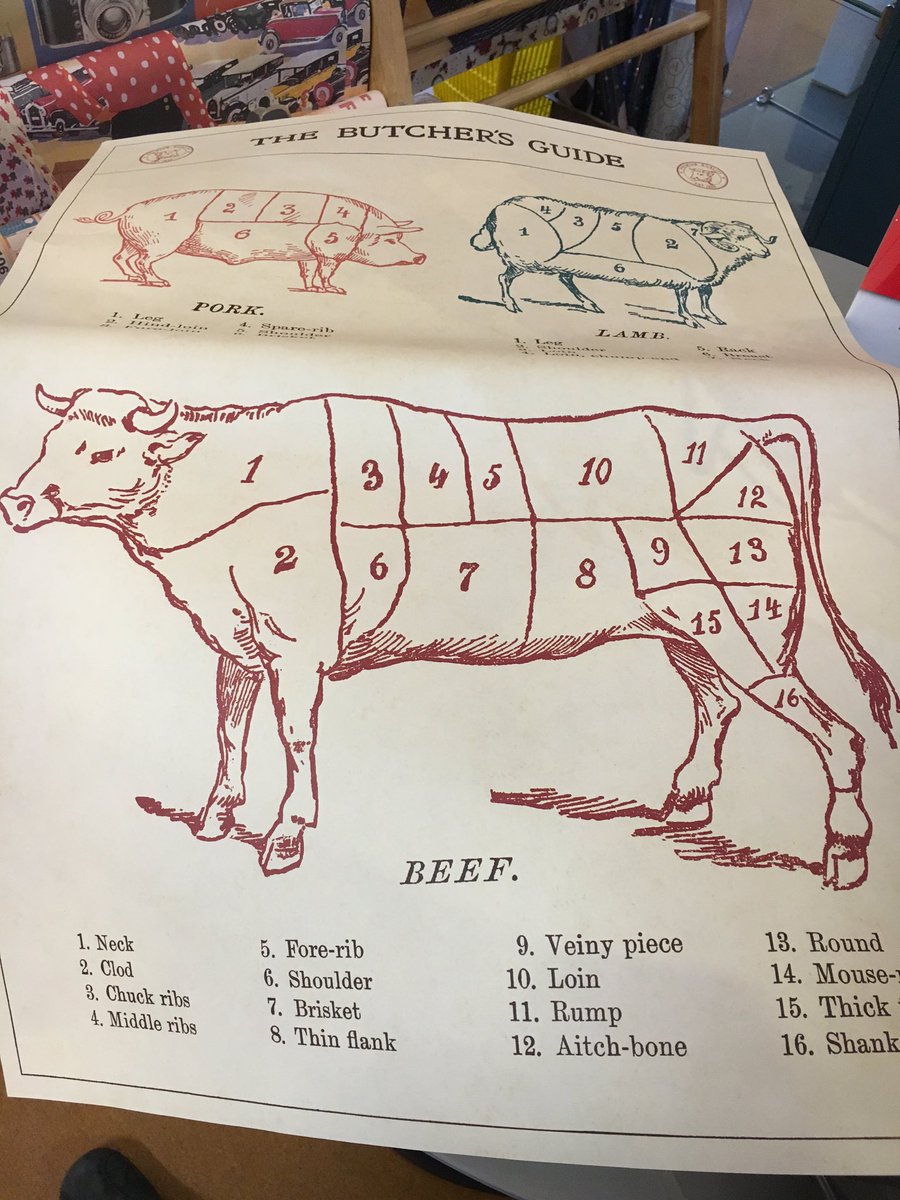 Came across this poster art. New addition for the Butchery! Good choice?  #art #beef