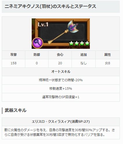 白猫プロジェクト攻略 Gamewith Auf Twitter 羽武器の性能を一目で丸分かり その2 画像の武器は 拳 杖 双剣 竜槍 各評価は下記にて 羽武器の性能と当たりランキングまとめ T Co Xqo3bz3vdp T Co Bgehq1nzrf Twitter