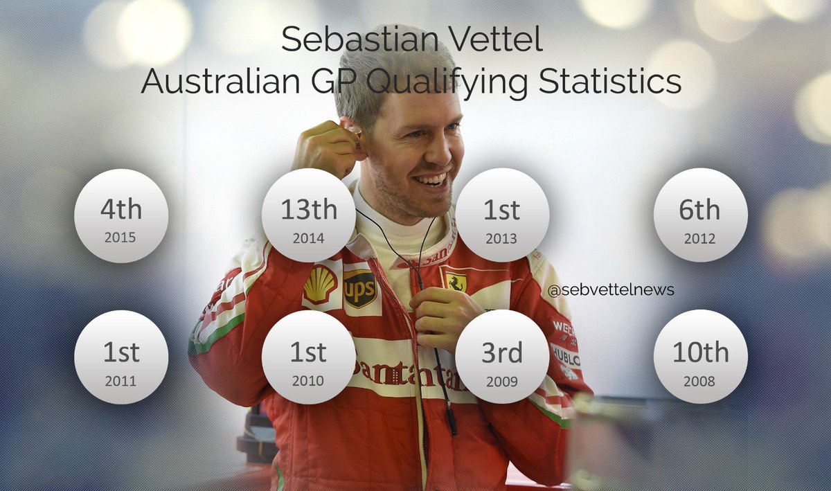 sebastian vettel stats