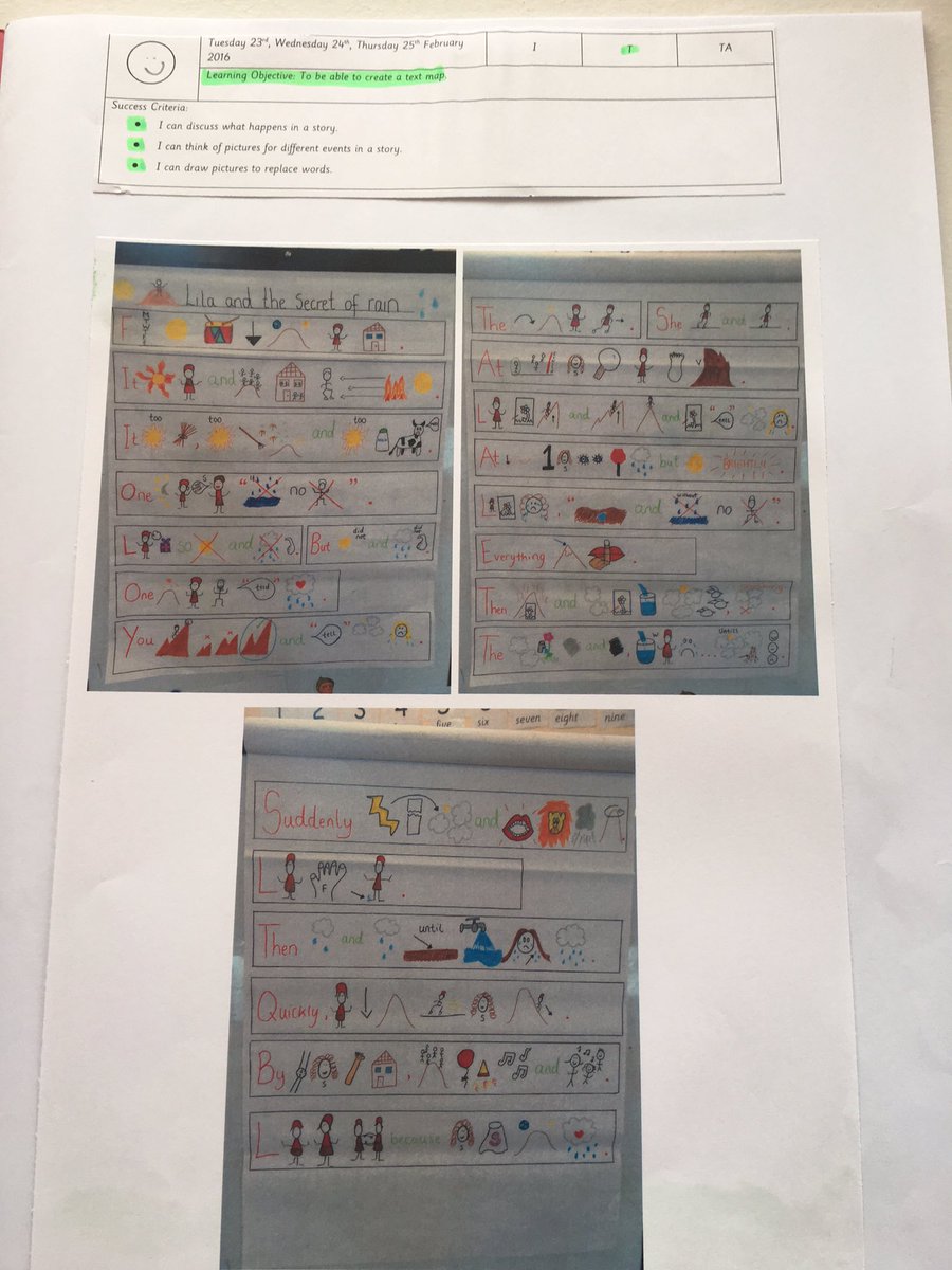megancottonx's tweet photo. Examples of Year 1 story mapping in our 'Talk for Writing' journals! 😀@PieCorbett @TKATsharezone @MrWalkerKPPS https://t.co/VCEZEsUn8J