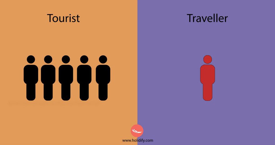 Разница между туристом и путешественником. Tourism vs travelling. Tourism and travelling difference. Traveller or a tourist. Разница между туристом и путешественником.