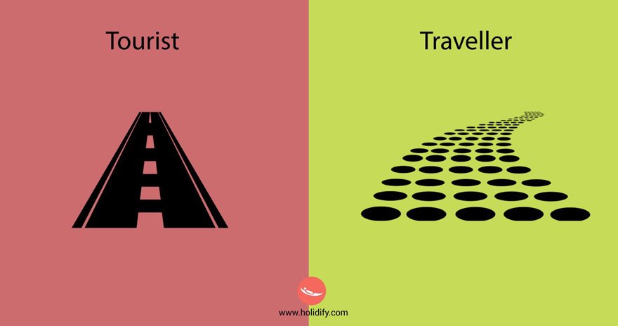 GojiBackpacker's tweet photo. Tourist vs. Traveller (1/3)
source: holidify https://t.co/k8V8tZHOdt