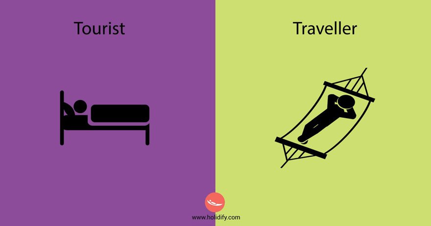 GojiBackpacker's tweet photo. Tourist vs. Traveller (3/3)
source: holidify https://t.co/vHVYSns6i0