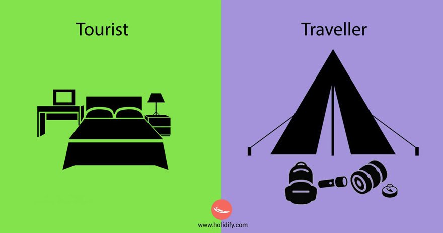 GojiBackpacker's tweet photo. Tourist vs. Traveller (3/3)
source: holidify https://t.co/vHVYSns6i0