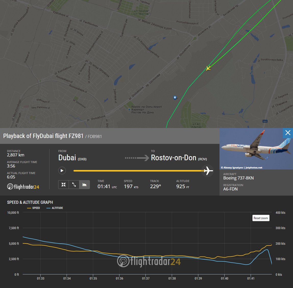 flightradar24's tweet photo. #FZ981 was climbing after a go-around when it suddenly started to fall with vertical speed of up to 21000 feet/min https://t.co/Ol6qmxLDZW