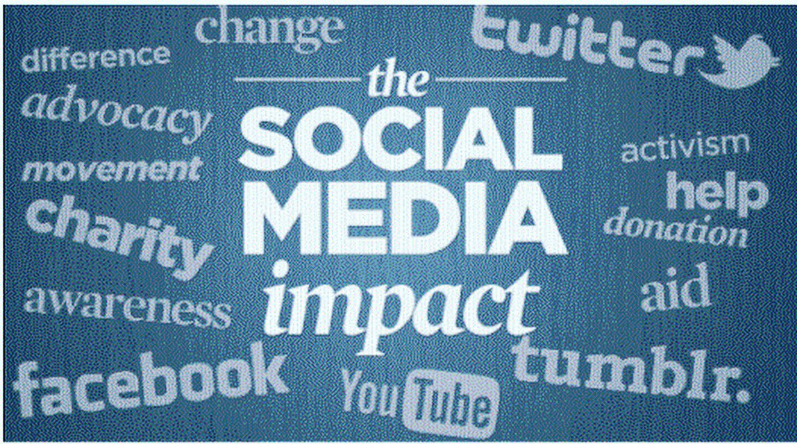 ChillinApp's tweet image. Why Social Media Isn't All That Social. 
chillin.io/blog/why-socia…
Check out our blog post!