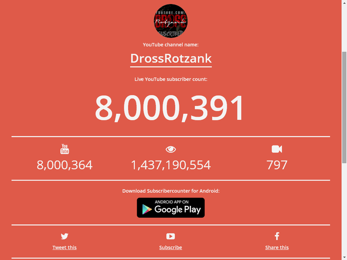@eldiariodedross Felicitaciones!!, te lo has ganado, con esfuerzo y dedicacion, #8M se que conseguiras<a class="tags" target="_blank" title="On Twitter" href="/?out=eyJ0eXAiOiJKV1QiLCJhbGciOiJIUzUxMiJ9.eyJpYXQiOjE3MjY3MzUxMTMsImlzcyI6InR3cG9ybnN0YXJzLmNvbSIsIm5iZiI6MTcyNjczNTExMywiZXhwIjoxNzU4MjcxMTEzLCJyZWRpcmVjdF91cmwiOiJodHRwczovL3R3aXR0ZXIuY29tL2VsZGlhcmlvZGVkcm9zcyJ9.Npa9OZ8qHhT1xRb0A8xmBjid6o7N23FcK4pmUAJ1OyFu0H3I0fpfBGBd9q2lGlRvJI121o-tqAeOPLI4KrPmvw">@eldiariodedross</a><a href="/tag/8m"class="tags"><span>#8m</span></a>