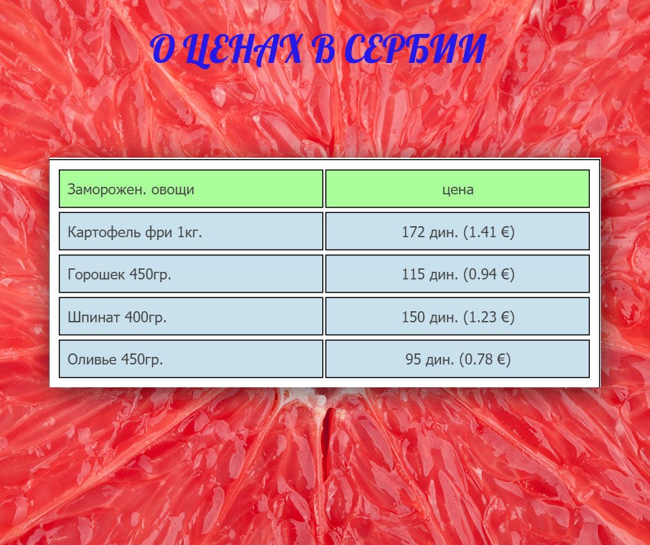 Подробнее о Сербии смотрите на сайте oserbii.ru