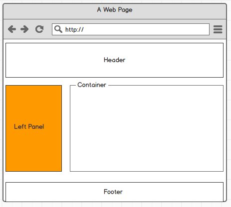 CsharpCorner's tweet image. #MasterPage Concept In #MVC by @ansh0603 CC @CsharpCorner c-sharpcorner.com/article/master…