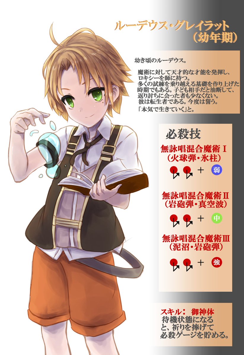 O Xrhsths 糸こんにゃく Sto Twitter 無職転生 ルーデウス T Co 2gtyzhescj O Xrhsths 糸こんにゃく Sto Twitter 無職転生 ルーデウス T Co 2gtyzhescj